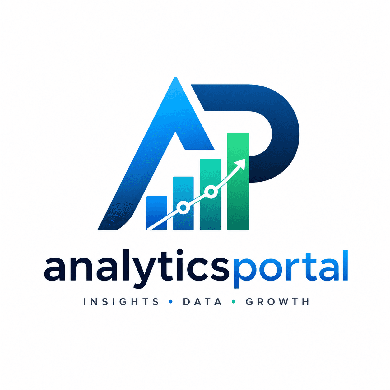 Analytics Portal